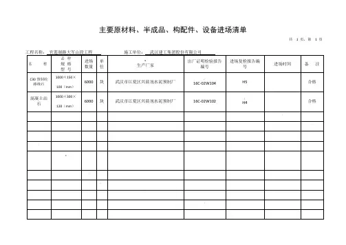 材料进场清单(通用)