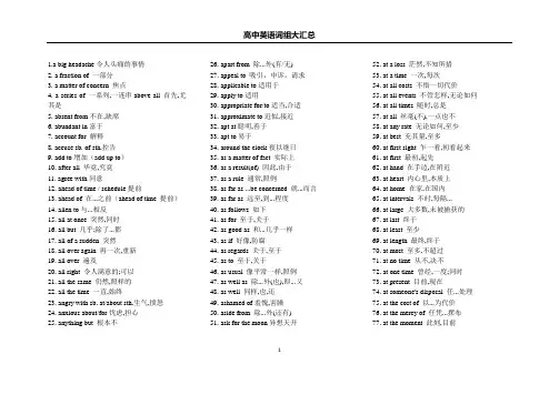 高中英语词组大汇总：高一到高三所有重点词组