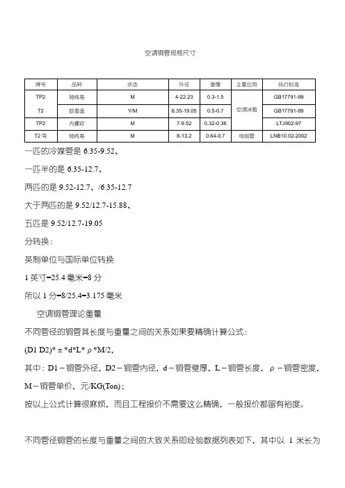 空调铜管规格尺寸18082