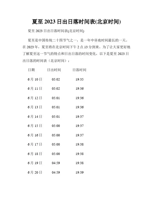 夏至2023日出日落时间表(北京时间)