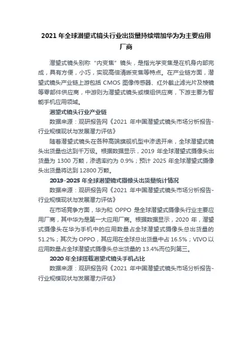 2021年全球潜望式镜头行业出货量持续增加华为为主要应用厂商