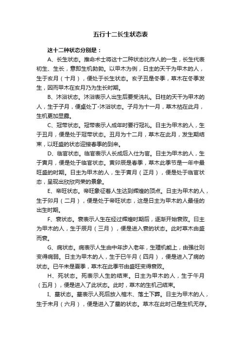 五行十二长生状态表