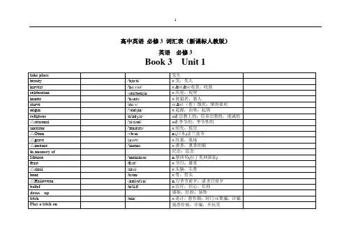 人教版高中英语-必修3-词汇表(带音标打印默写版)