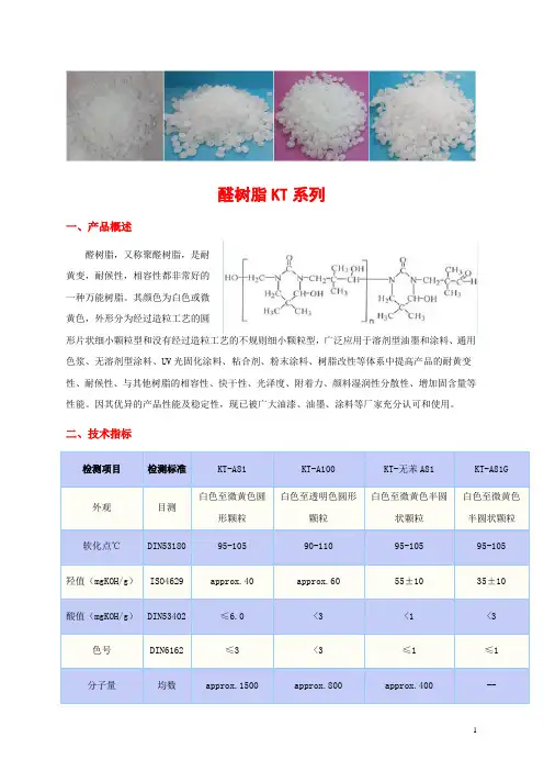 醛树脂用途用法用量