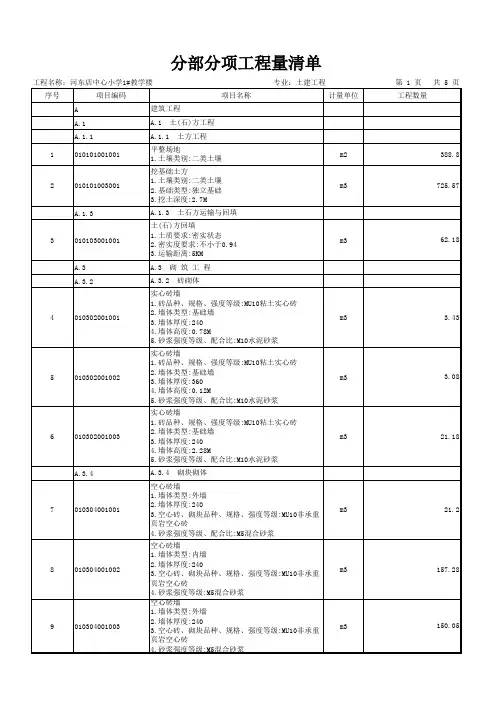 毕业设计-3.3分部分项工程量清单