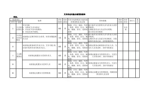 叉车风险分级管控清单