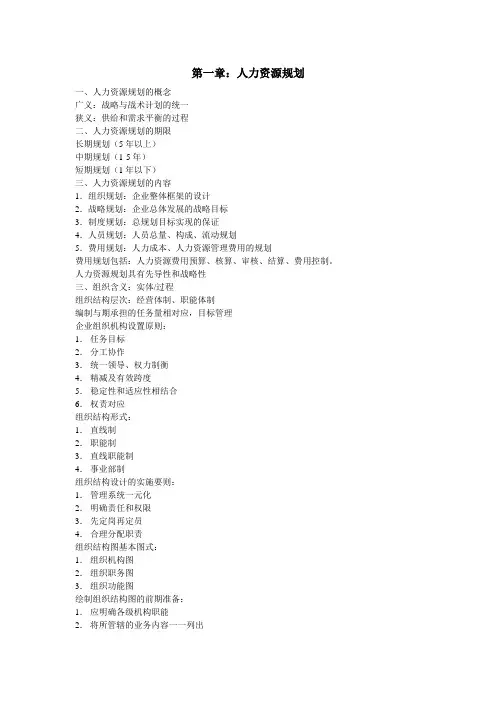 人力资源学习笔记