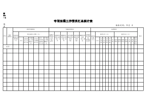 因私出国境信息查询表