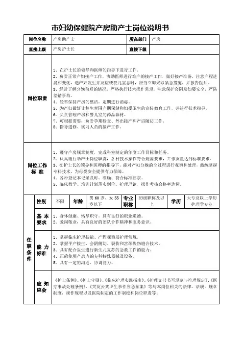 市妇幼保健院产房助产士岗位说明书