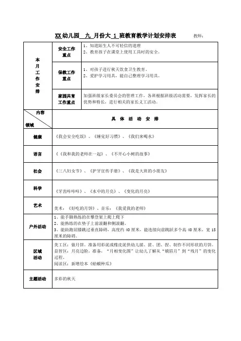 2021年度幼儿园大班月教学计划 九月教学计划表