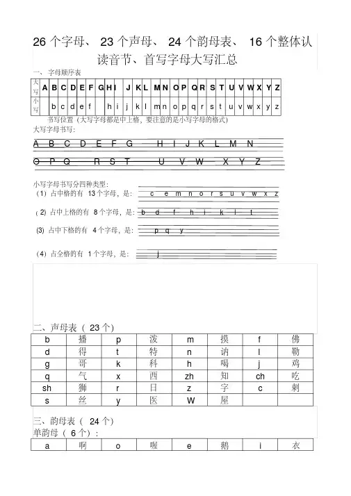 26个字母表