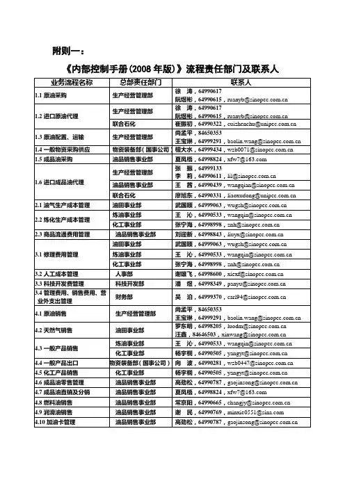 中国石化公司内部控制与业务流程汇总(115个doc,4个xls)117