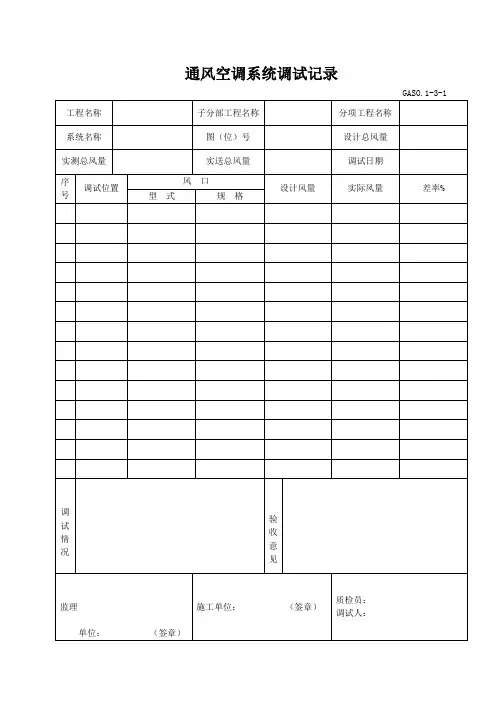 通风空调系统调试记录