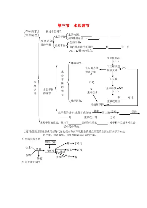 高中生物第三节水盐调节学案导学中图版必修3