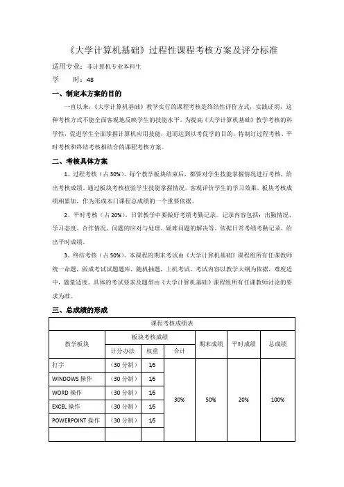 《大学计算机基础》过程性课程考核方案及评分标准