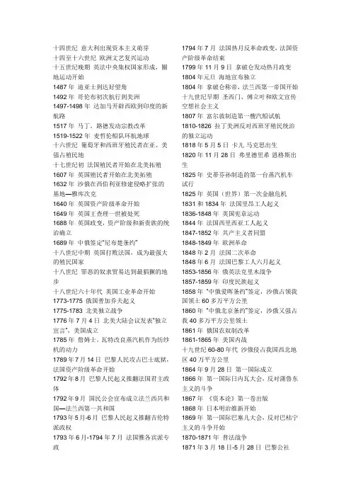 世界近代历史年代表