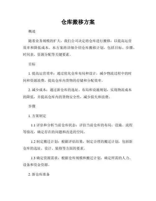 仓库搬移方案