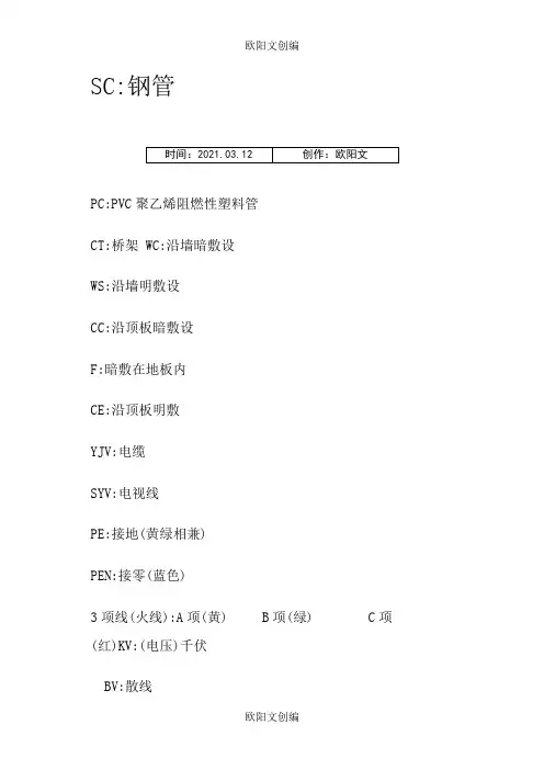 水电图纸符号图表图例说明解释之欧阳文创编