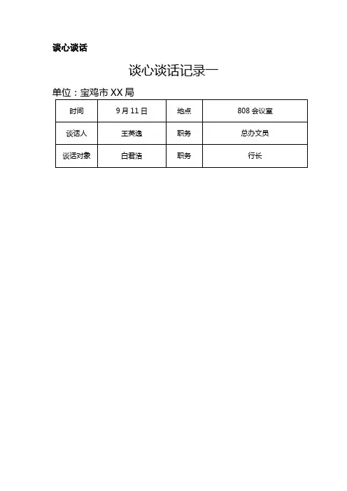 谈心谈话记录表