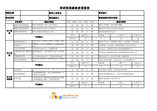 培训效果满意度调查表