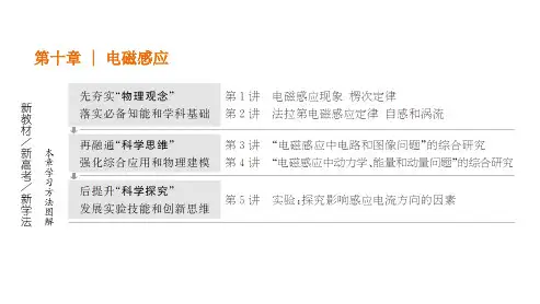 2025年高考物理总复习配套课件第十章电磁感应第1讲电磁感应现象楞次定律