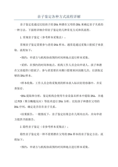 亲子鉴定各种方式流程详解