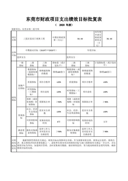 东莞市第二看守所_三监区监室门更换工程项目支出绩效目标批复表
