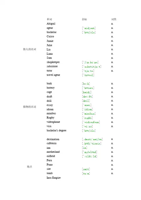 人教版选修七单词(unit5)按词性分类版(带音标)