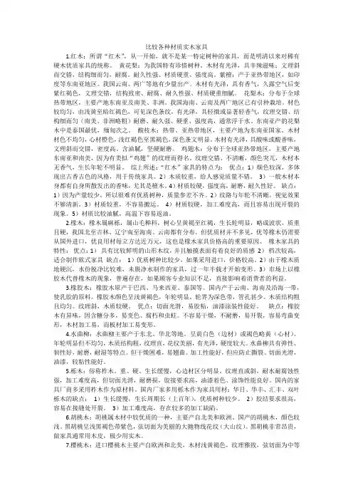 比较各种材质实木家具