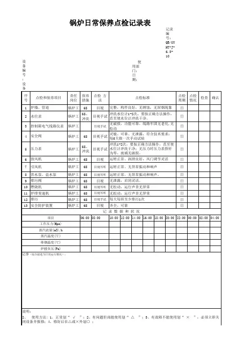 锅炉日常保养点检记录表-新