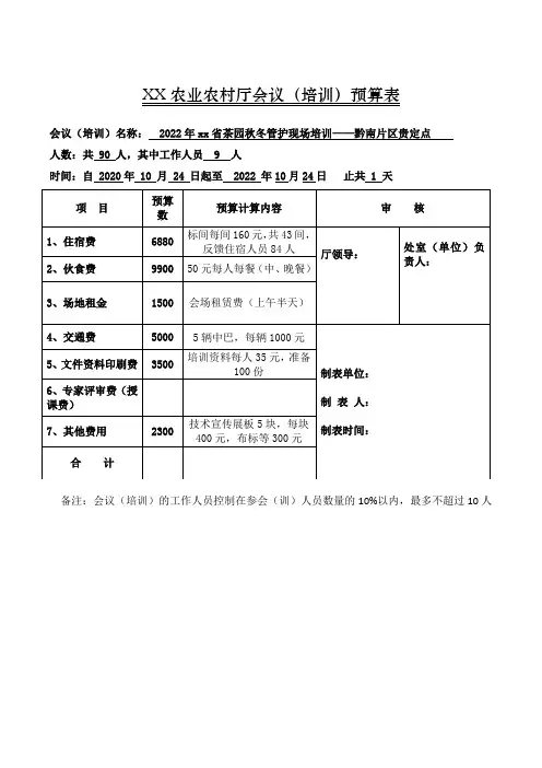 农业农村厅会议(培训)预算表