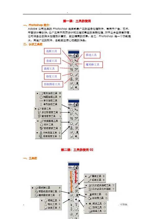 Photoshop基本教材