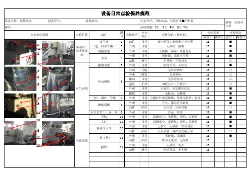 摇臂钻床设备日常点检保养规范