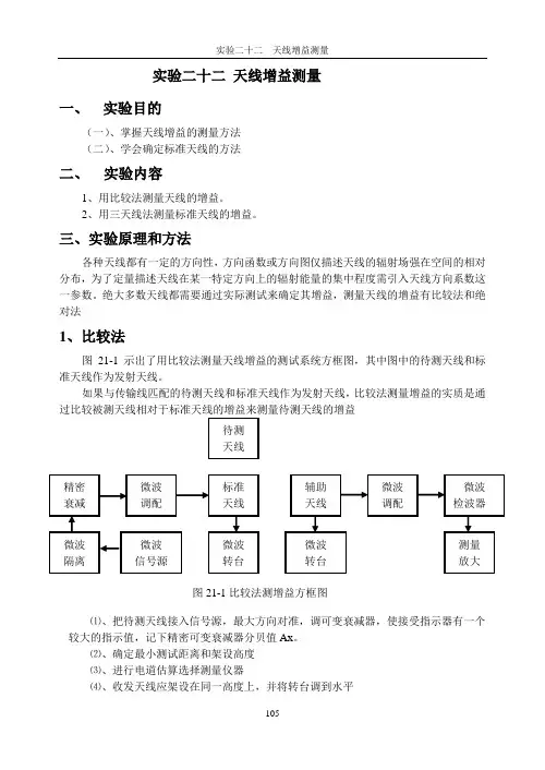 22天线增益测量