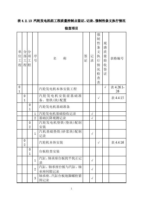 DL／T5210.3-2009电力建设施工质量验收及评价规程第3部分：汽轮发电机组.