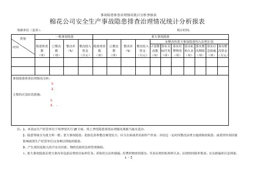 事故隐患排查治理情况统计分析季报表