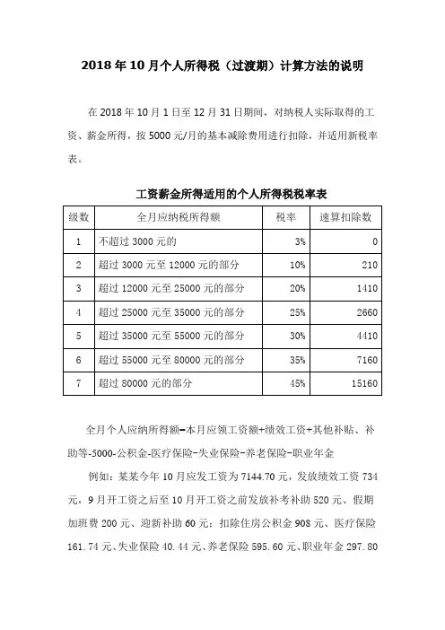 2018年10月个人所得税(过渡期)计算方法的说明