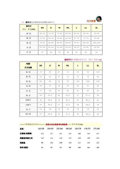 旗袍尺寸向导