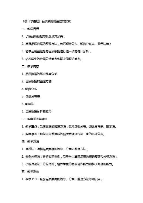 《统计学基础》品质数据的的教案