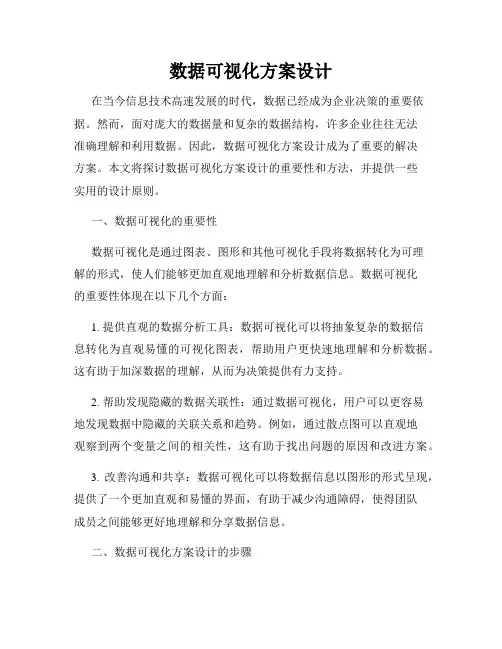 数据可视化方案设计