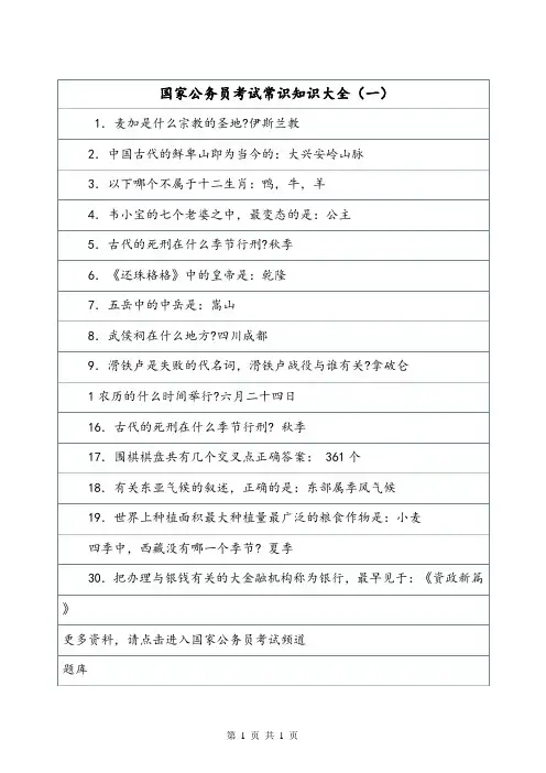 国家公务员考试常识知识大全(一).doc