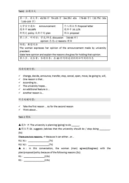 新托福口语综合任务Task 2 答题模板