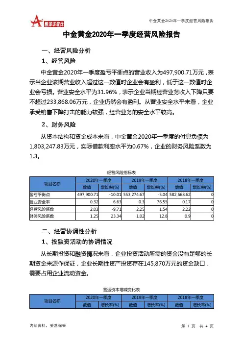 中金黄金2020年一季度经营风险报告