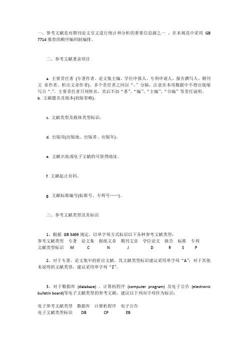论文参考文献的格式写法