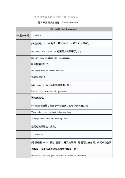 牛津译林版英语八年级下册期末复习第五单元知识点梳理Goodmanners
