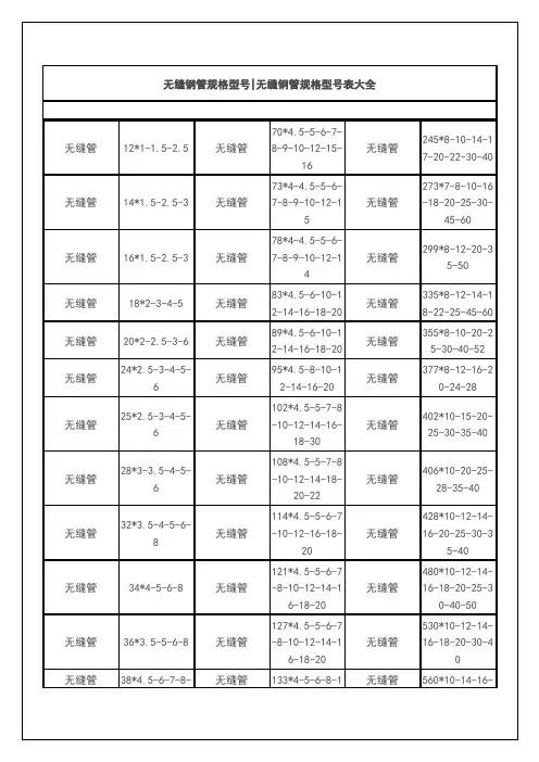 无缝钢管规格型号表大全