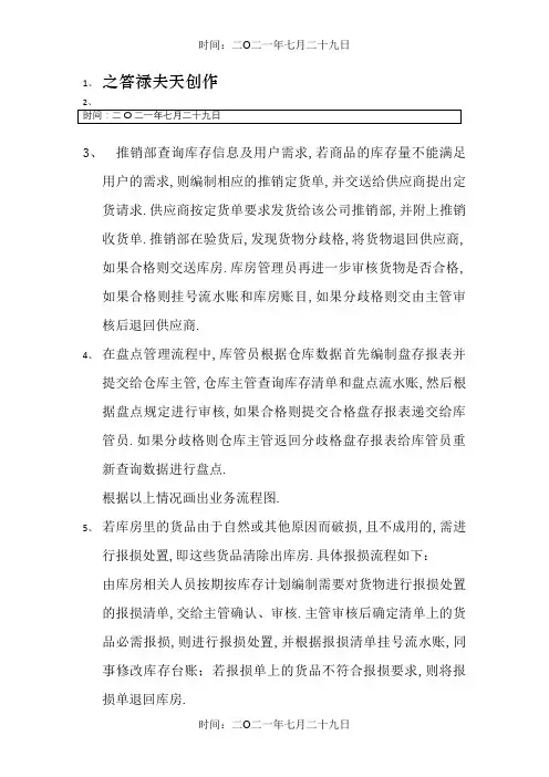 业务流程图和数据流程图