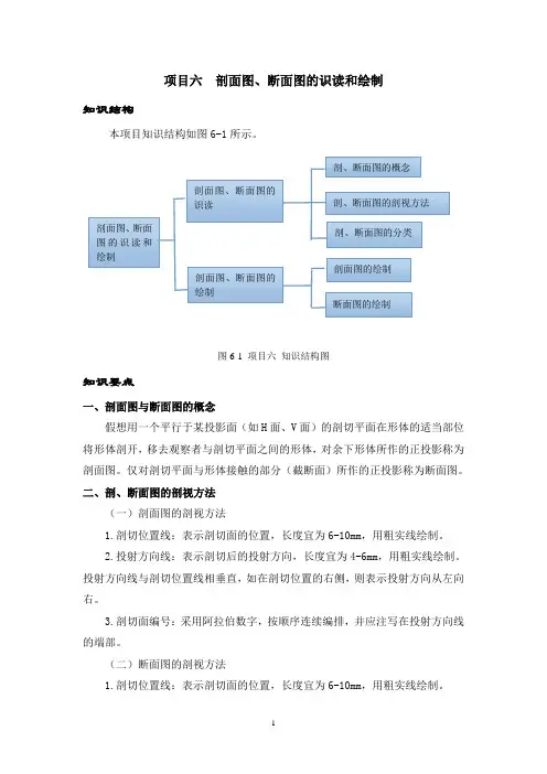 建筑识图项目六剖面图、断面图的识读和绘制