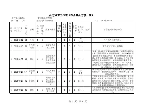 2013年4月处方点评表 Microsoft Excel 工作表