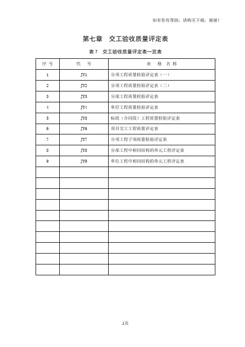 交工验收质量评定表